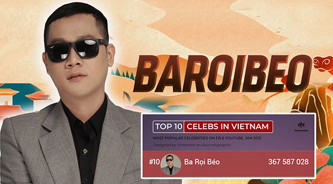 Thầy Giáo Ba lọt top 10 kênh Youtube có tầm ảnh hưởng nhất Việt Nam