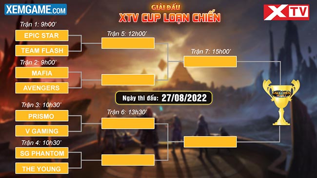 XTV Cup Loạn Chiến sẽ chính thức khởi tranh vào ngày mai 27/08