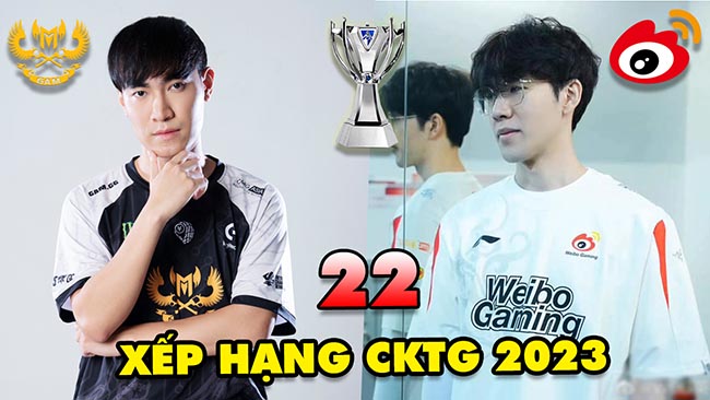 Bảng xếp hạng 22 đội tuyển tham dự CKTG 2023