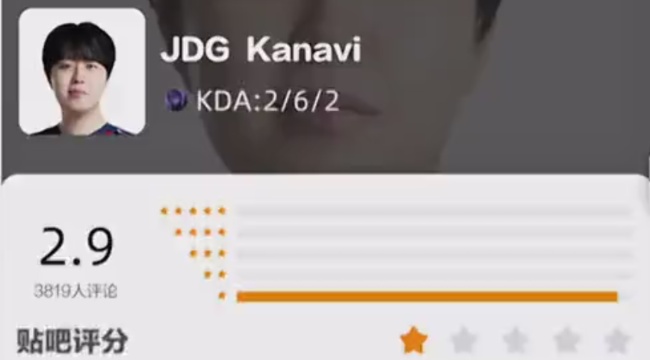 Rộ tin Kanavi sắp về LCK, fan nghi ngờ bị JDG dùng “trò bẩn” để đổ tội