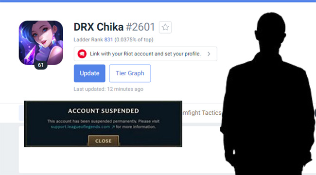 Lên Thách Đấu Hàn chưa được bao lâu, DRX Chika bị bay acc vì …. “mod skin”