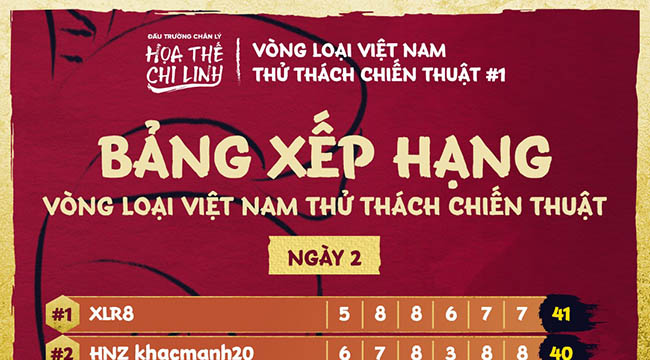 ĐTCL Mùa 11: Ashe “xứ 36” và các đội hình mạnh tại Vòng loại Việt Nam