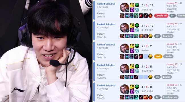 LMHT: TheShy mê mệt “Jayce tank”, lối chơi bất bại ở rank Cao Thủ Hàn