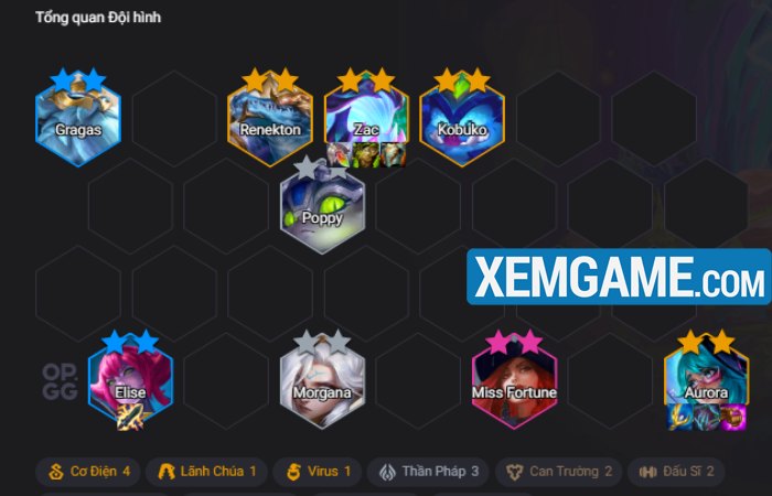 ĐTCL 14.4: Lộ diện đội hình “Exodia Cơ Điện” siêu mạnh từ kỳ thủ Trung Quốc