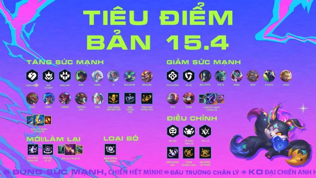 ĐTCL 15.4: Top đội hình có tiềm năng meta nhất hiện tại