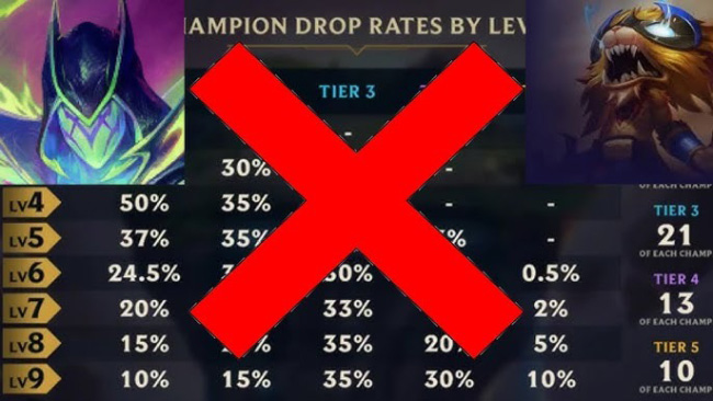 ĐTCL 15.4: Riot Games thừa nhận có lỗi trong tỉ lệ roll tướng, giải đáp thắc mắc từ đầu mùa