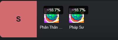 ĐTCL 15.4: Tìm hiểu đội hình Malzahar Hạng Nặng reroll và bí thuật 