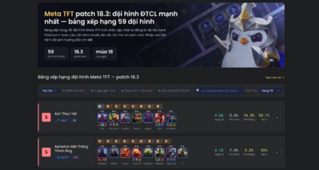 Top đội hình DTCL mùa 18 mạnh nhất bản 18.3
