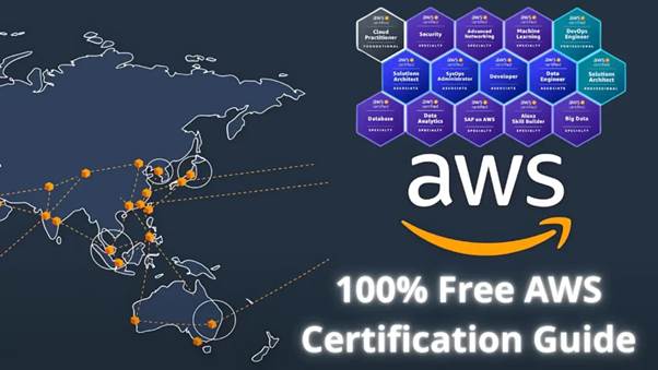 chứng chỉ AWS